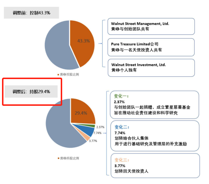 铂金二十年历史价格回顾与洞察，回顾与洞察珍贵金属二十年变迁