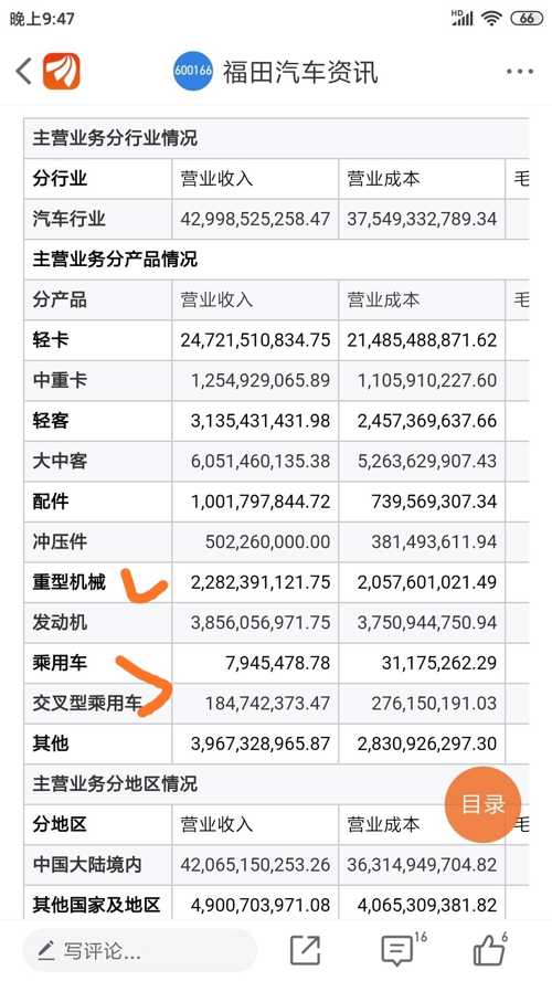 二四六好彩7777788888,深入登降数据利用_后台版90.465