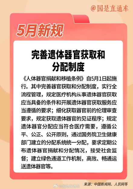 最新改动信息的获取与应对步骤指南