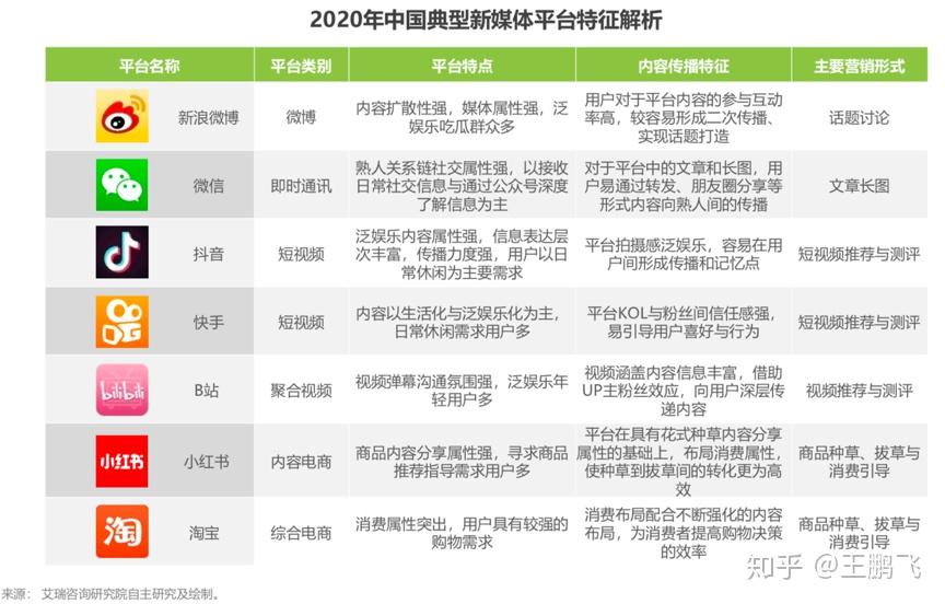 新澳天天开奖资料大全1052期,设计规划引导方式_SE版61.220