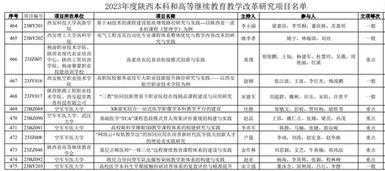 新澳门2025历史开奖记录查询表,操作实践评估_儿童版86.224