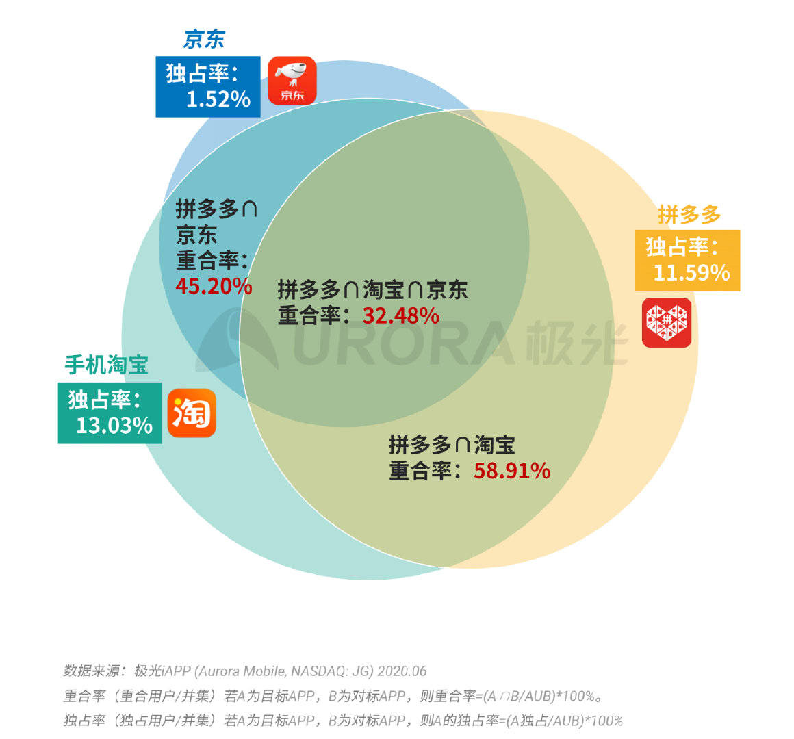 澳门今晚上开的特马,数据指导策略规划_灵动版17.834