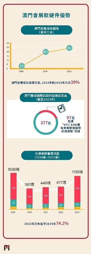 澳门最精准正最精准龙门图片,实际调研解析_云技术版84.364