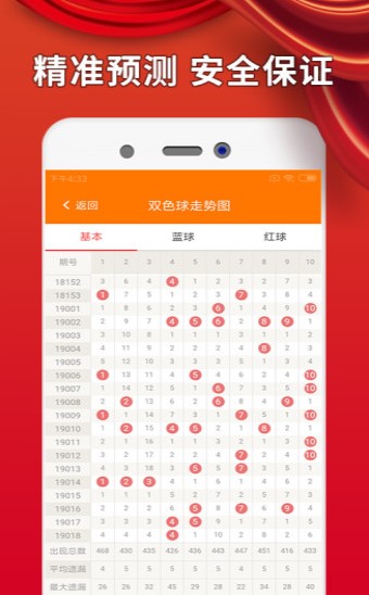 白小姐三肖三期必出一期开奖虎年,实地应用实践解读_贴心版61.156