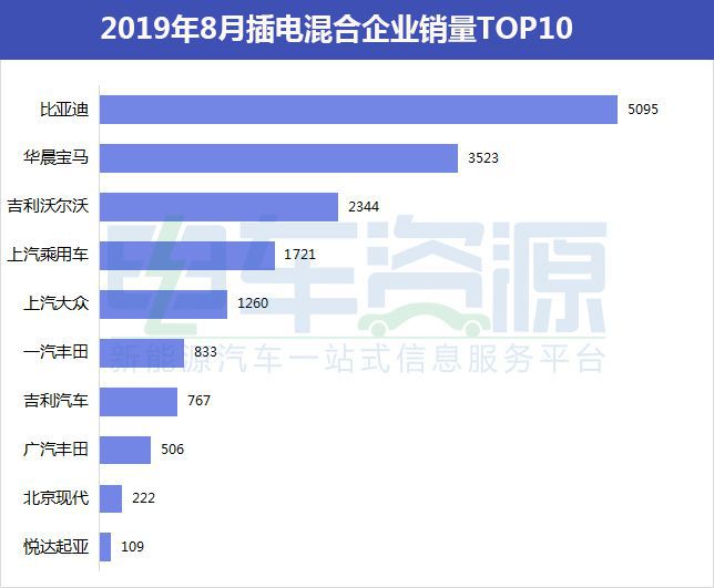新能源最新数据揭秘，绿色革命的进展与趋势